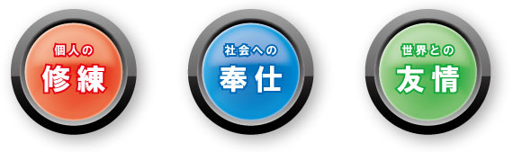 JC三信条